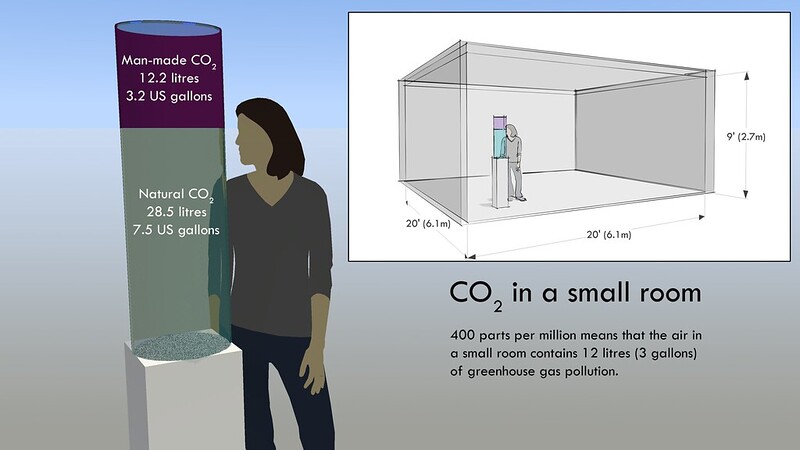 400-ppm-CO2-Carbon-Dioxide-in-a-room